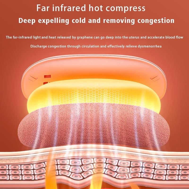 Electric Heating Pad, Portable Cordless Menstrual Heating Pad with 3 Heat Levels and 3 Massage Modes, Fast Large Heating Belly Wrap Belt for Cramps, Back Pain Relief Gifts for Women Girls Her