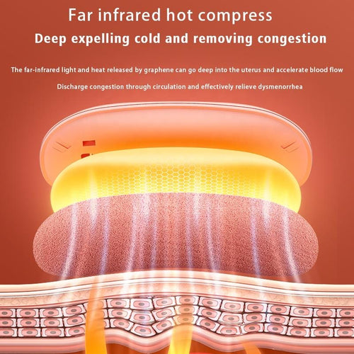 Electric Heating Pad, Portable Cordless Menstrual Heating Pad with 3 Heat Levels and 3 Massage Modes, Fast Large Heating Belly Wrap Belt for Cramps, Back Pain Relief Gifts for Women Girls Her