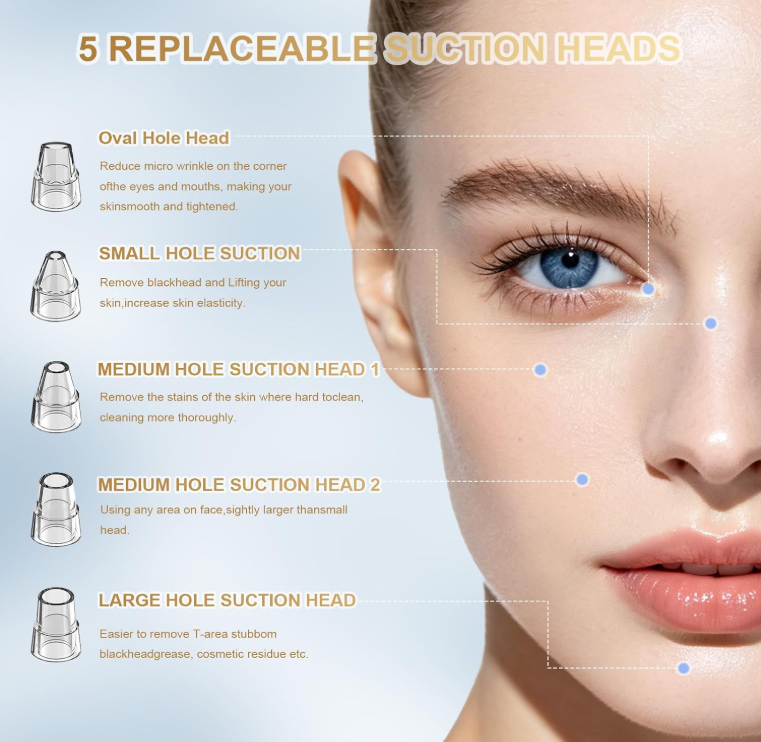 NoAging Blackhead Remover Tools Vacuum Facial Pore Cleaner Tool 3 Suction Power |  interchangeable probes USB rechargeable pore vacuum kit for facial deep cleansing, suitable for adults