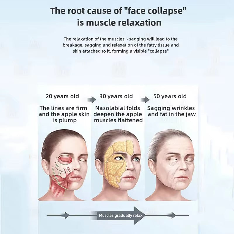NoAging Handheld Microcurrent V-Face Anti-Aging Roller Massager for Face and Neck Lifting