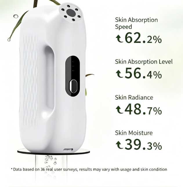 NoAging Microtree Nano Facial Steamer - Rechargeable & Portable High Pressure Face Oxygen Sprayer Machine, 0.3mm Nozzle Micro Mist Skin Hydrator, Essential Water Infusion Facial Spa Treatment